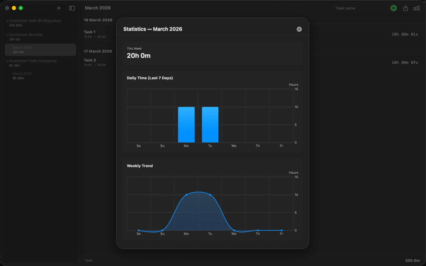 LuLuTrack macOS statistics view